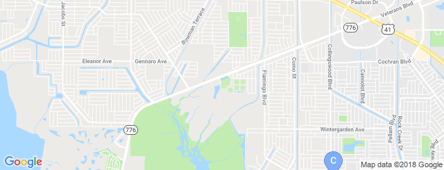 Charlotte Sports Park